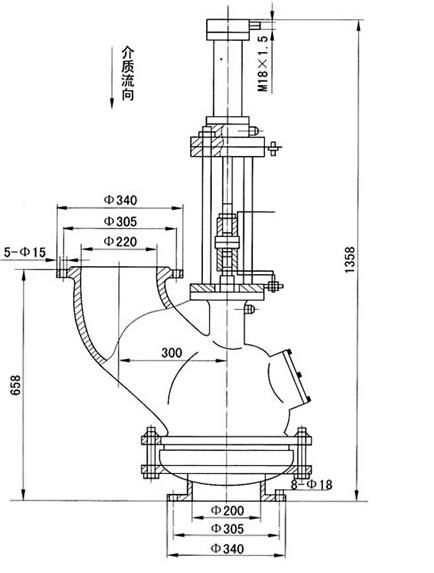 均压放散阀结构样式图