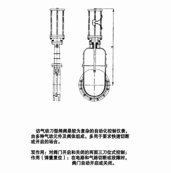 气动暗杆刀型闸阀小样图