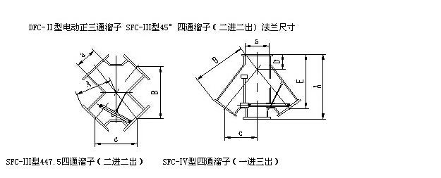 气动四通分料阀尺寸图