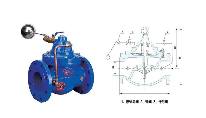 100x遥控浮球阀