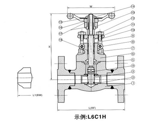 Z41Y法兰锻钢闸阀