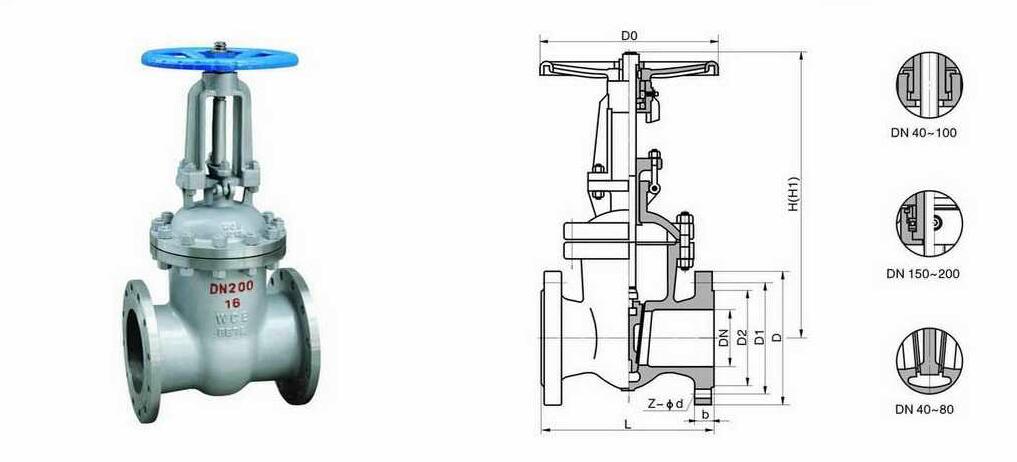 Z41H铸钢法兰闸阀