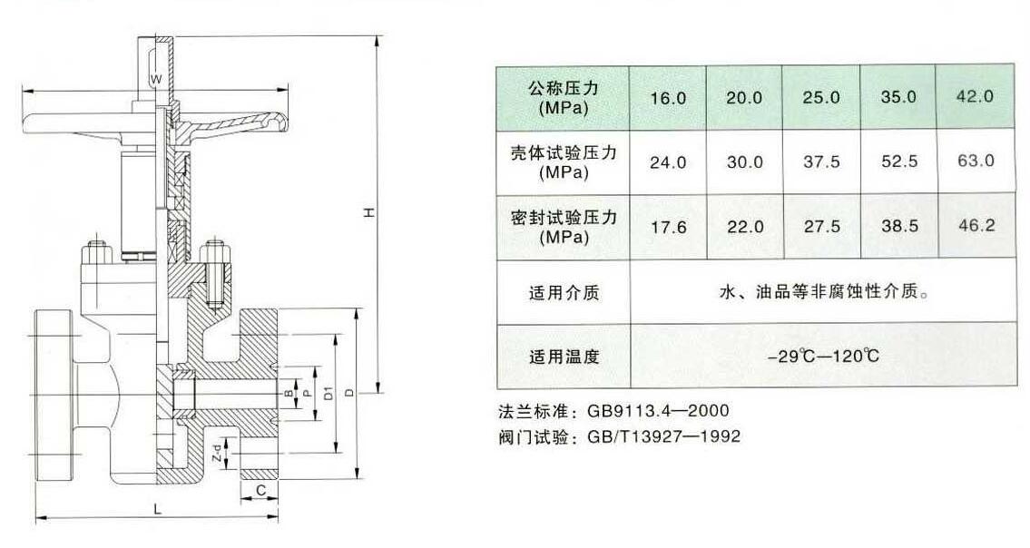 Z43H铸钢平板闸阀
