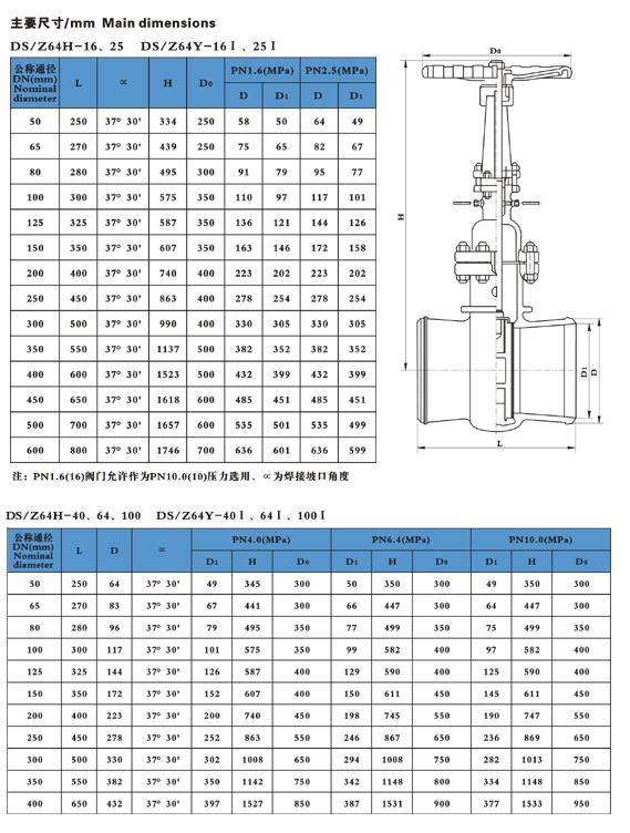 DSZ41H水封闸阀主要链接尺寸