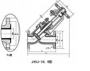J45J直流式衬胶截止阀