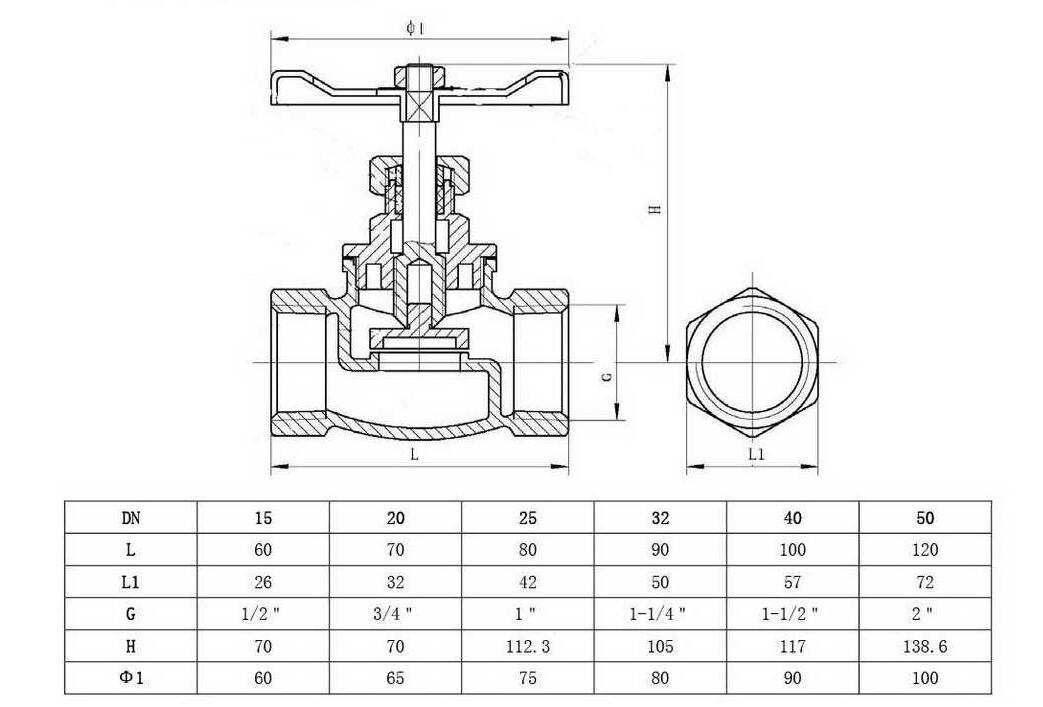 铜截止阀主要外形尺寸