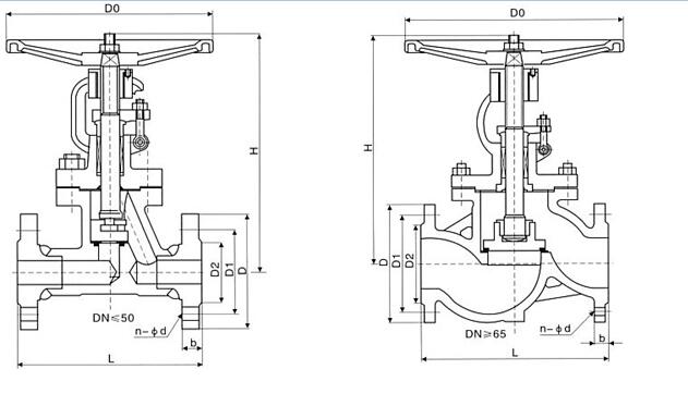法兰截止阀主要外形小样图