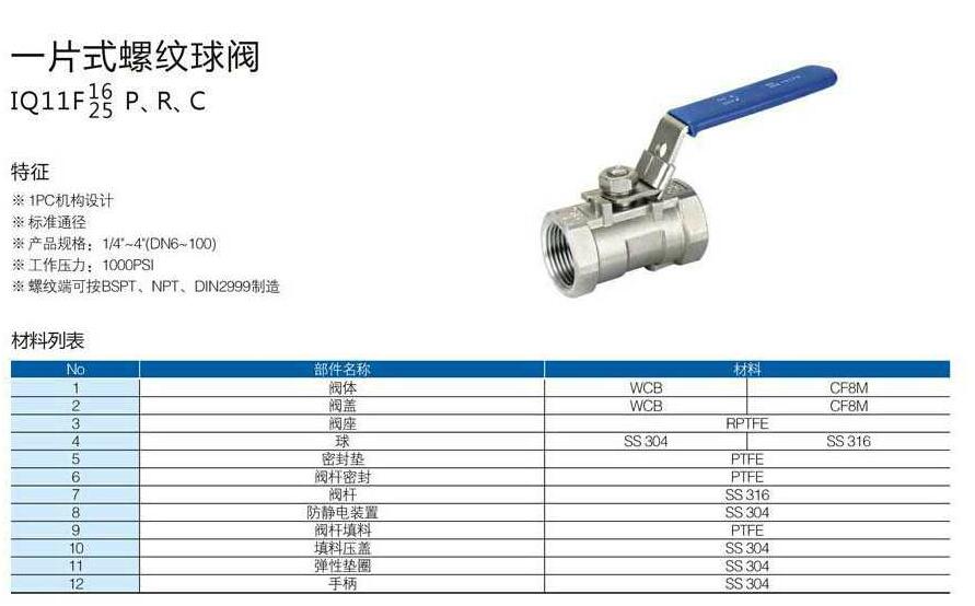 一片式螺纹球阀