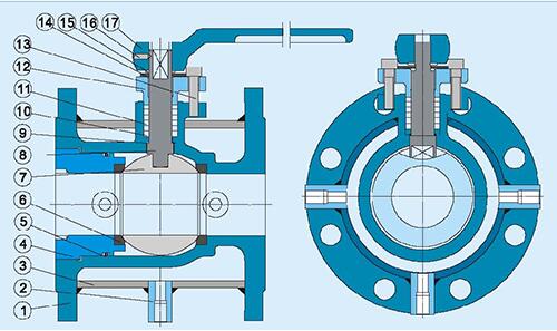 保温夹套球阀BQ41F结构示意图