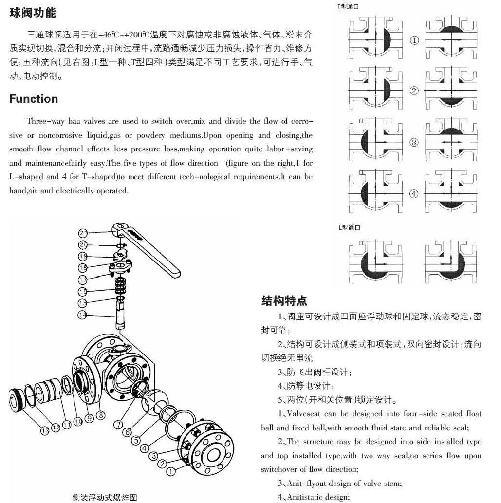 三通球阀结构示意图