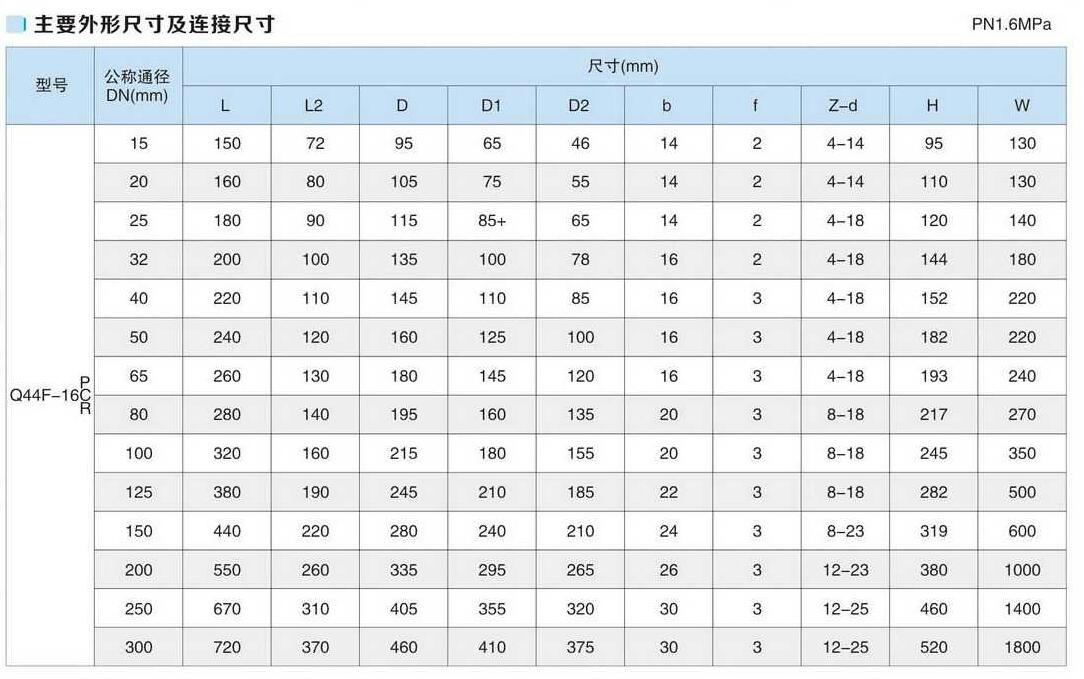三通球阀外形尺寸图