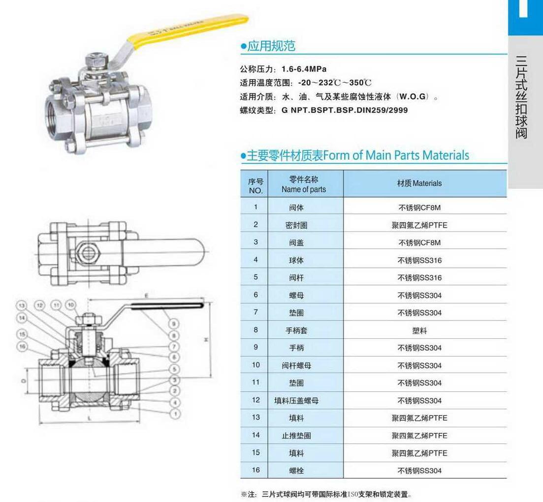 三片式内螺纹球阀