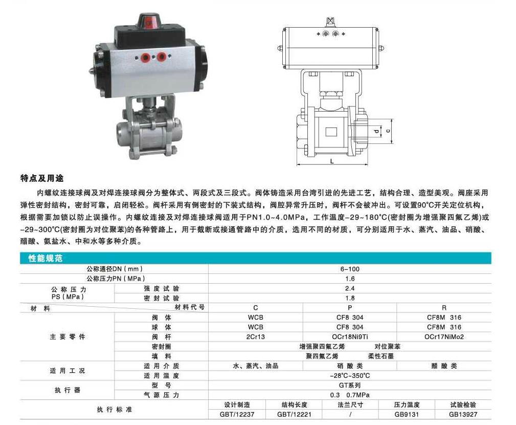 气动不锈钢丝扣内螺纹球阀