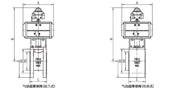 气动对夹超薄球阀