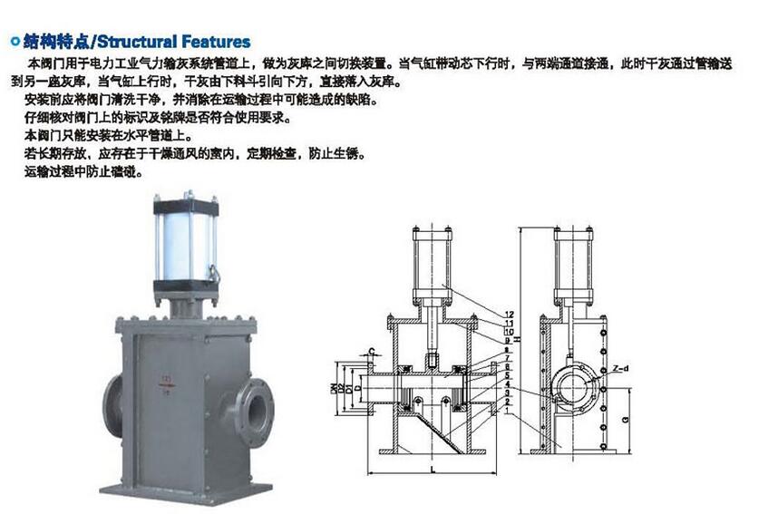 气动库顶切换阀示意图