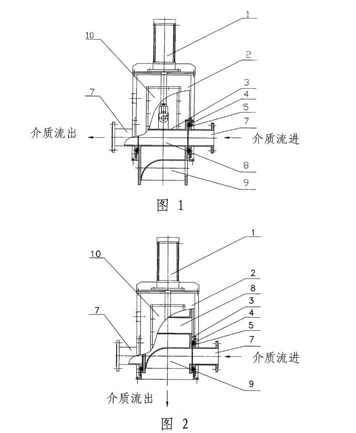 库顶切换阀使用图1