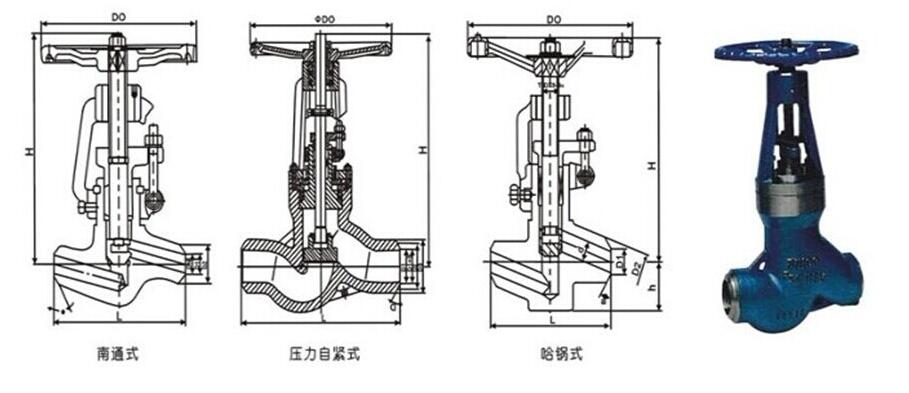 J61Y焊接高压截止阀
