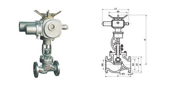 J941Y电动截止阀