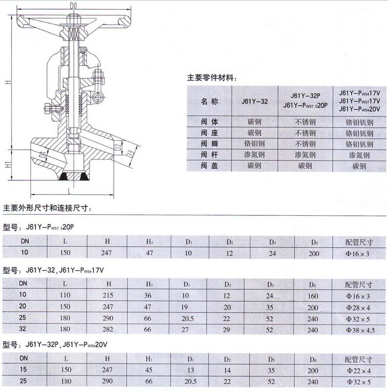 J61Y电装截止阀示意图