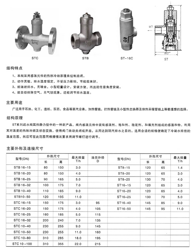 ST8可调恒温式蒸汽疏水阀