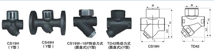 Y型蒸汽疏水阀机构图