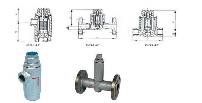 CS44FH液体膨胀式波纹管疏水阀外形尺寸图