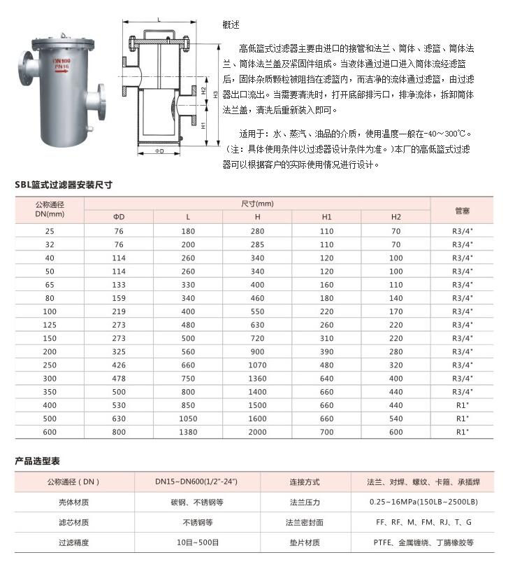 高低蓝式过滤器