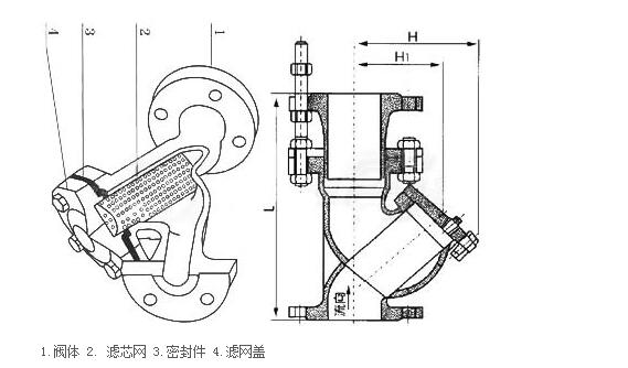 不锈钢Y型过滤器