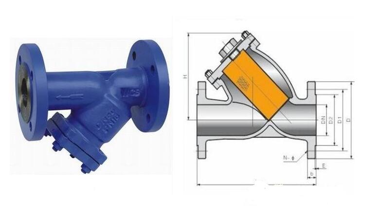 德标Y型过滤器