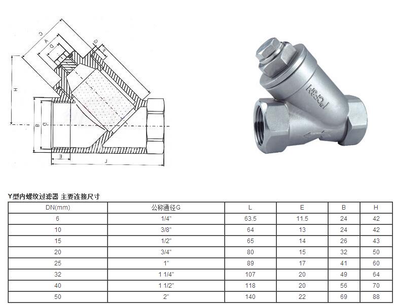 Y型内螺纹过滤器外形结构和尺寸