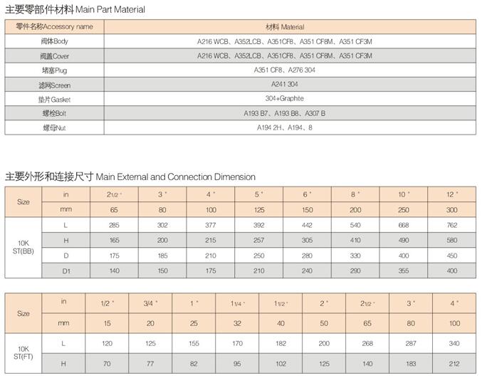 日标Y型过滤器详细尺寸