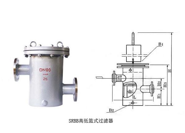 不锈钢高低蓝式过滤器