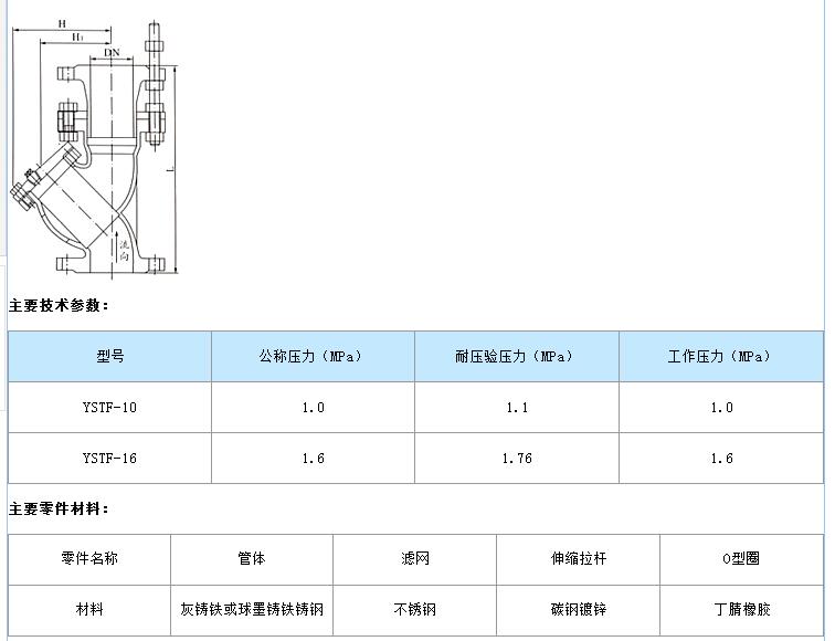 YSTF杆式伸缩过滤器