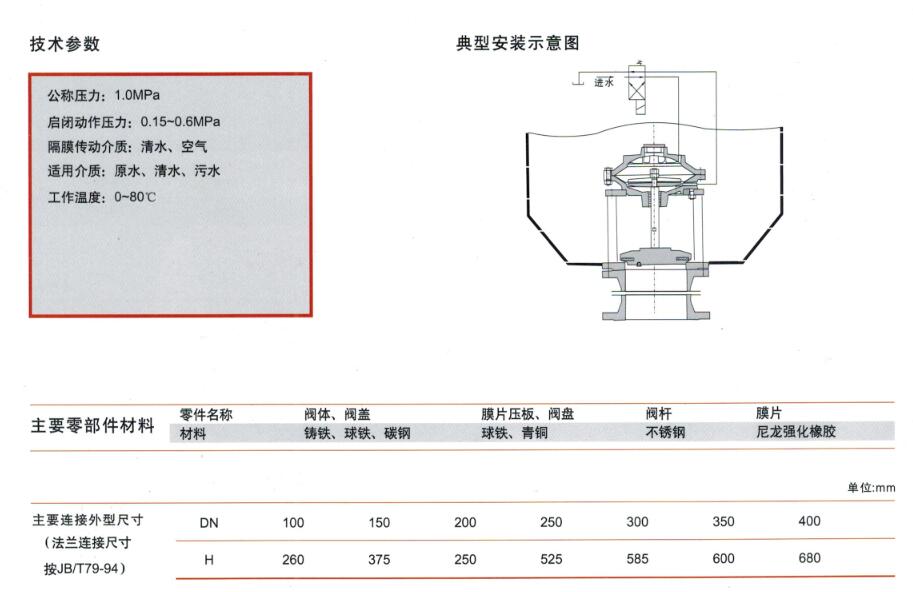 隔膜式池底排泥阀典型安装示意图和主要零件及外形尺寸