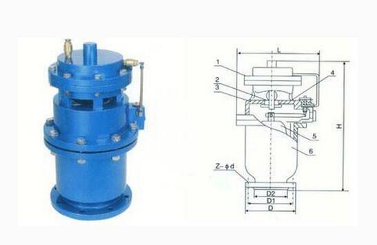 全压高速排气阀