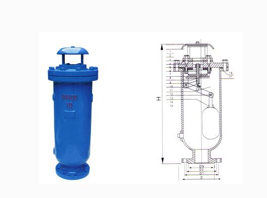 污水复合排气阀