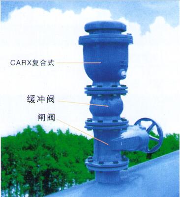 缓冲塞阀安装示意图