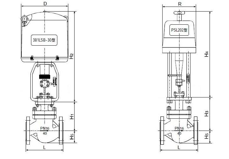 ZDLP电动单座调节阀