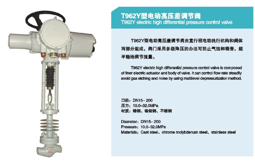 电动高压调节阀