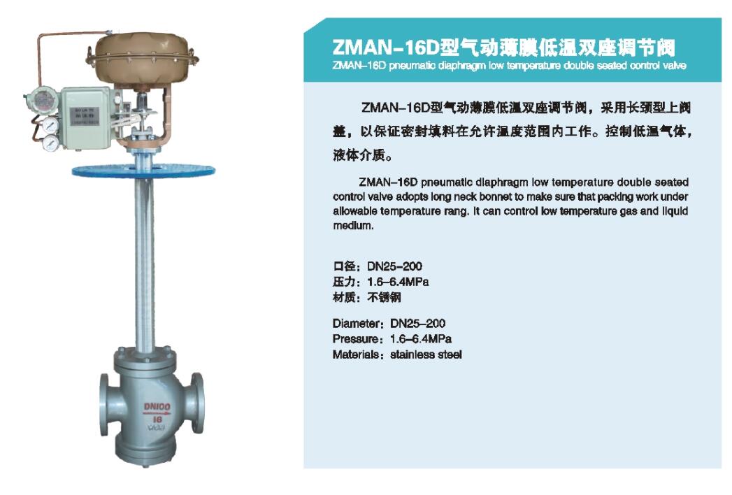 ZMAN气动薄膜双座调节阀