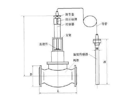 高粘流体专用自力式调节阀