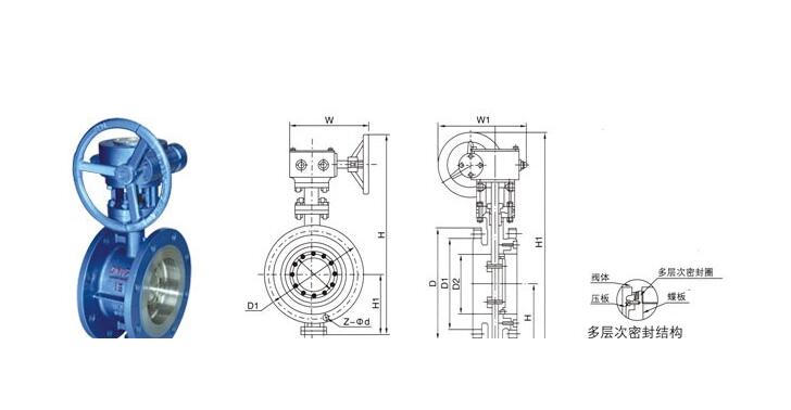 D343H三偏心硬密封蝶阀
