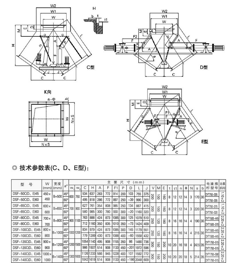 电液动三通分料器