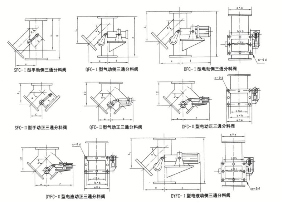 三通分料阀图纸