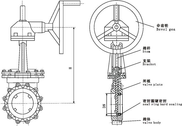 伞齿轮刀型闸阀