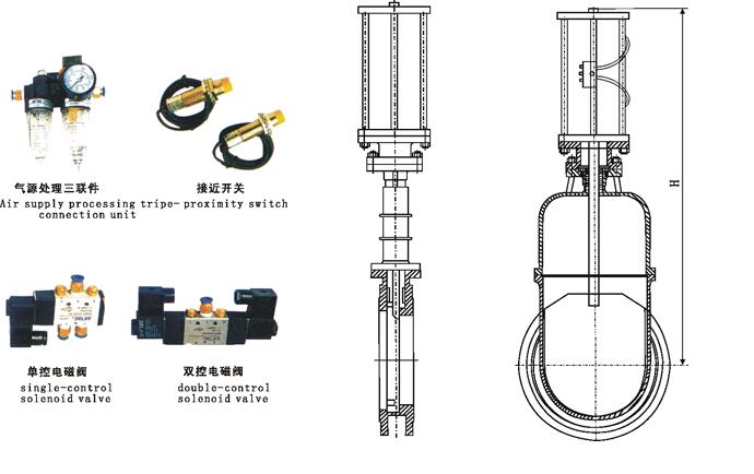 气动暗杆刀闸阀结构图