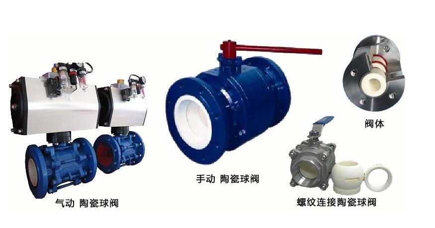 气动陶瓷球阀