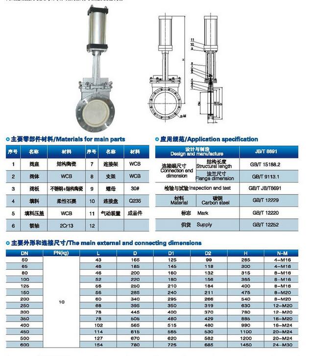 气动陶瓷刀型闸阀参数