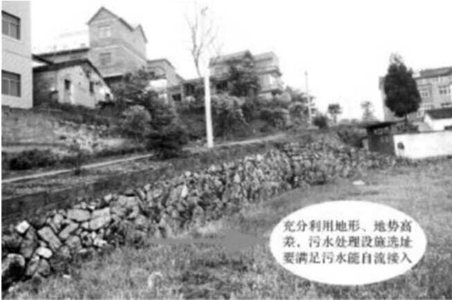 生活污水处理图