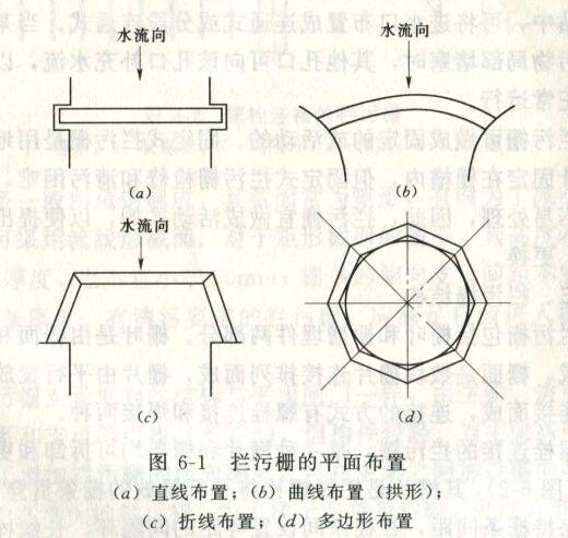 拦污栅布置形式